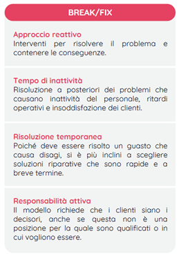 Immagine che contiene testo, schermata, Carattere, numeroIl contenuto generato dall'IA potrebbe non essere corretto.