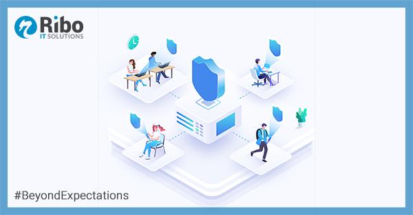 I software content control