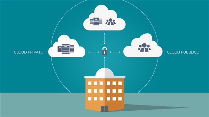 Smart Working e sicurezza informatica
